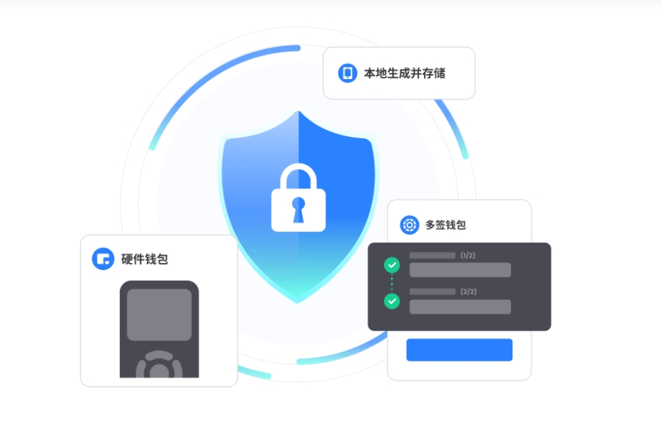 藏族